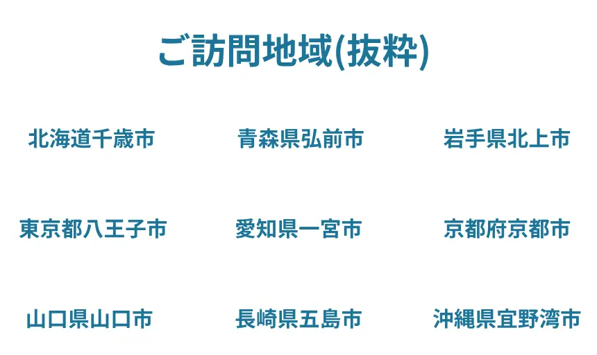 資料請求